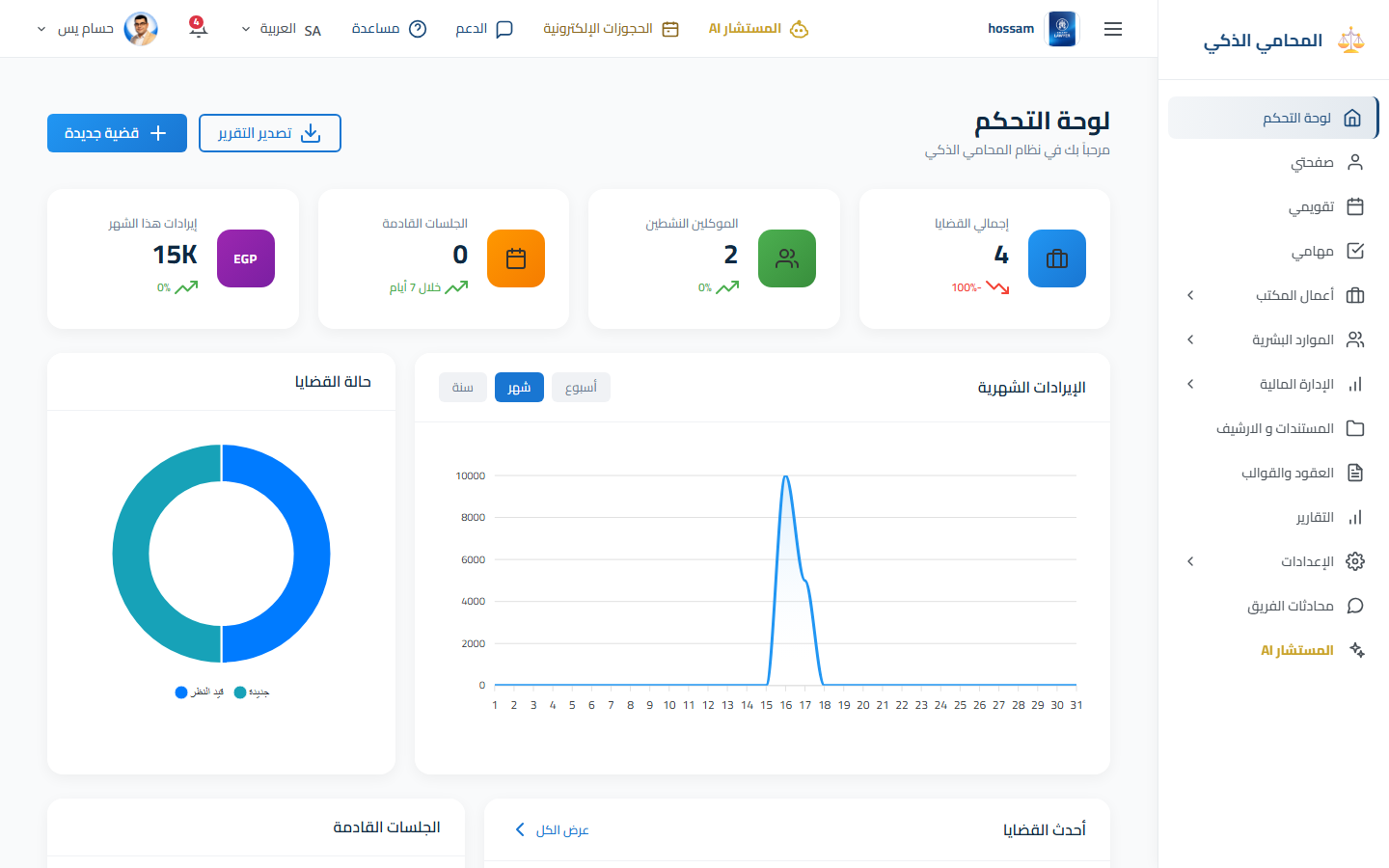 لوحة تحكم المحامي الذكي